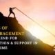100+ Words of Encouragement to a Friend for Motivation & Support in Down Time